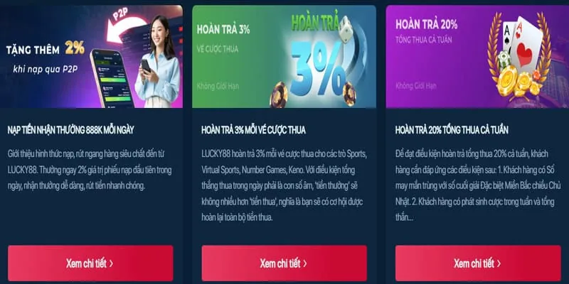 Thưởng nạp lại hàng tuần